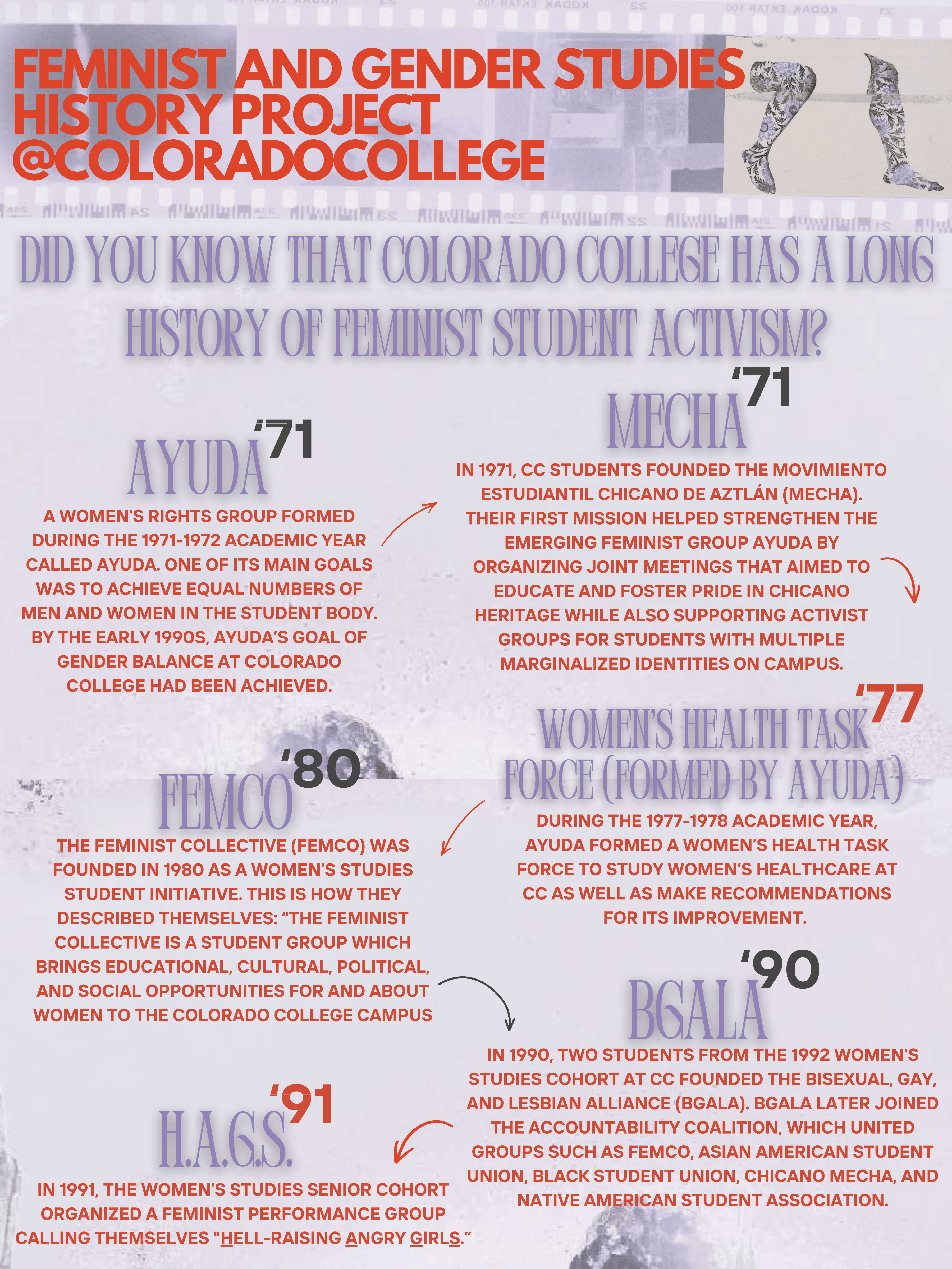 FGS Student Activism