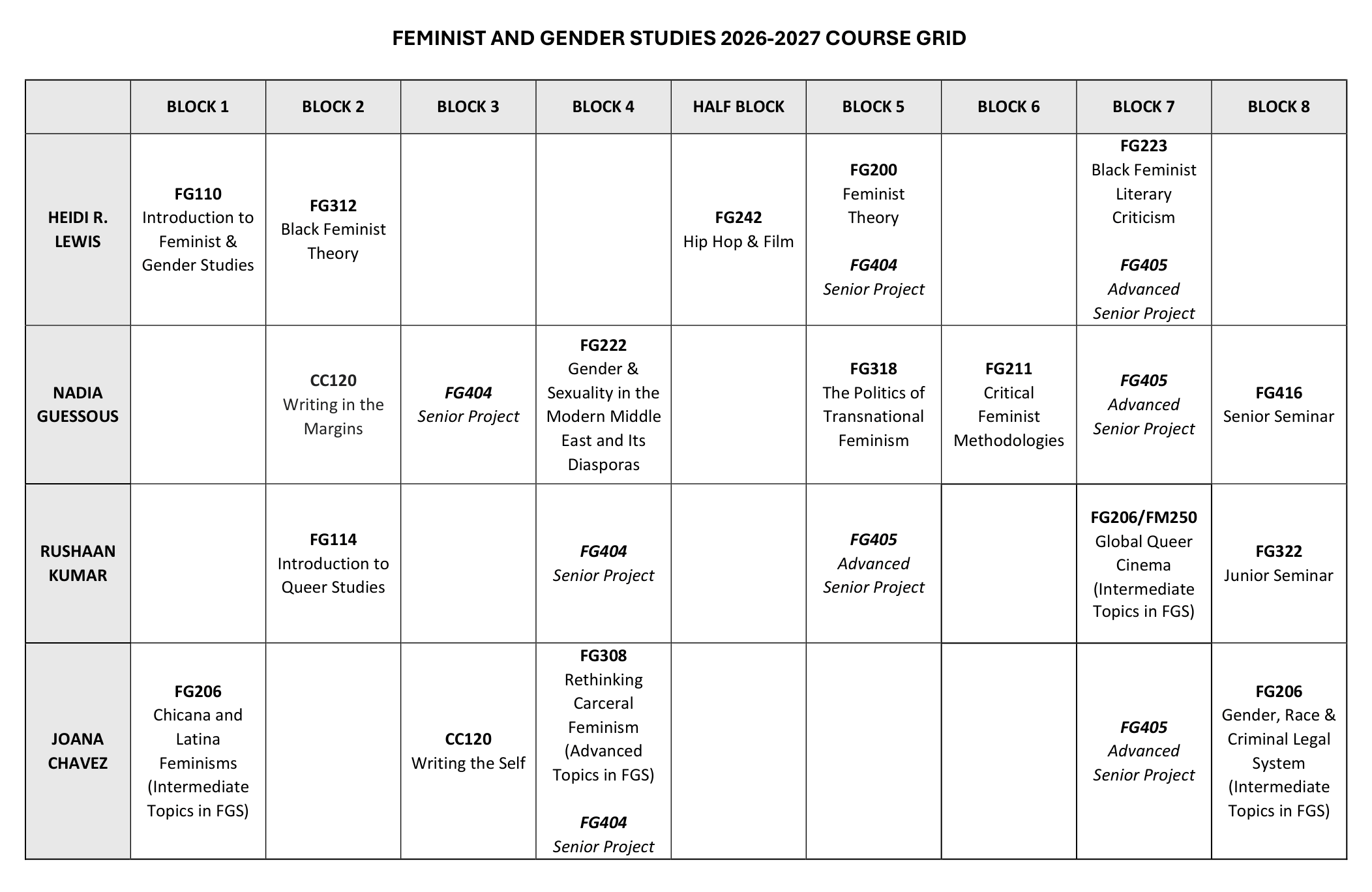 FGS Course Grid AY26-27