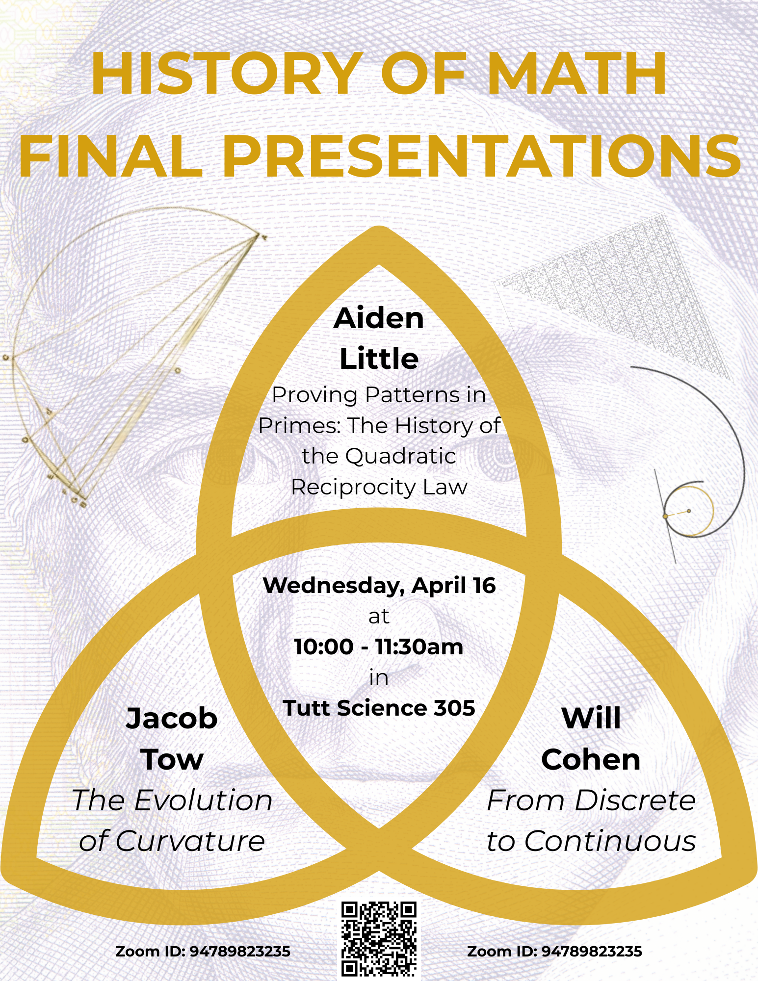 MA408 presentations 4-16-25
