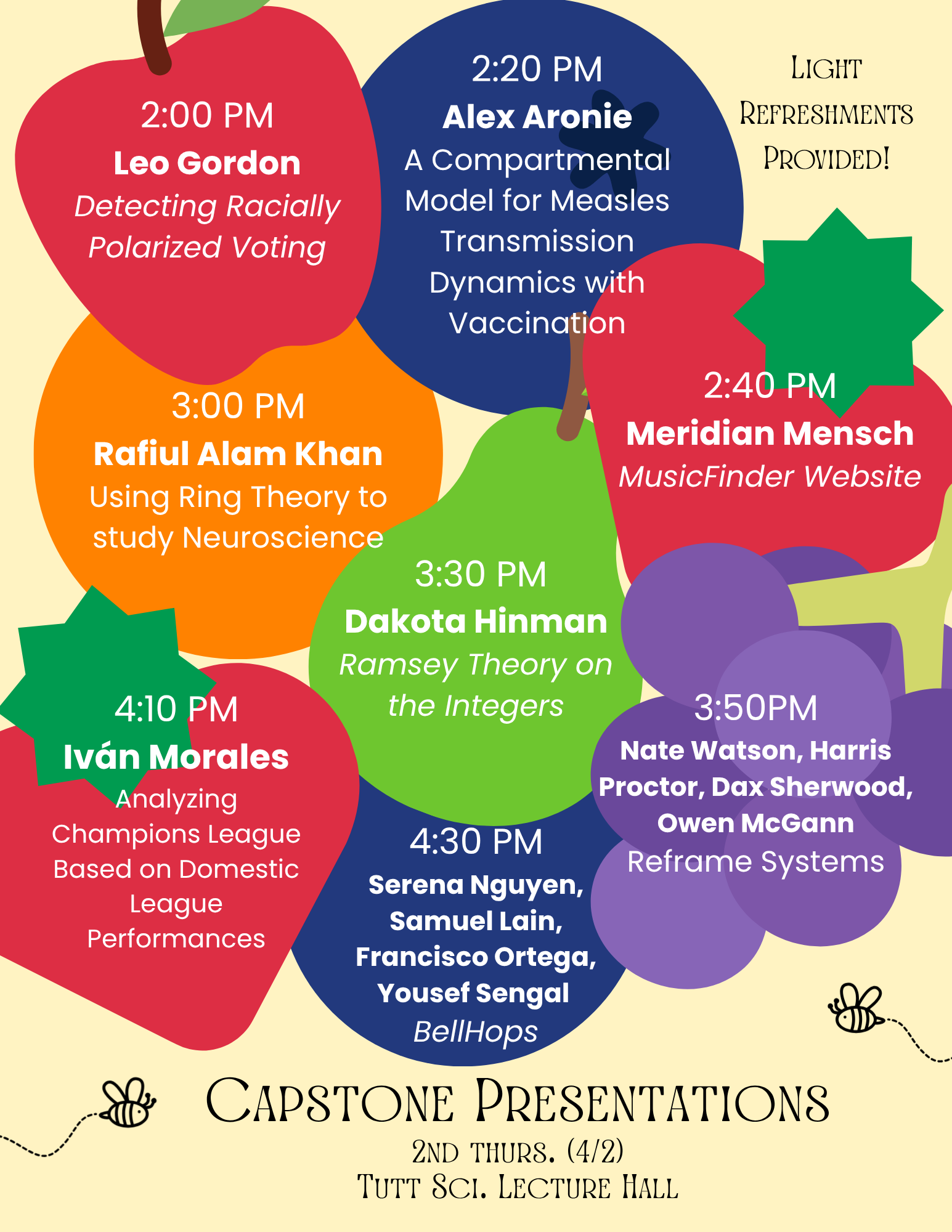 senior thesis 26 presentations