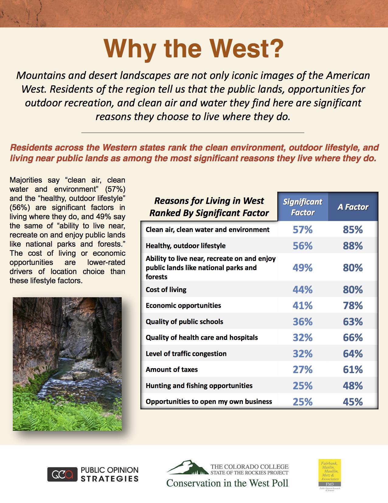 politics of conservation report