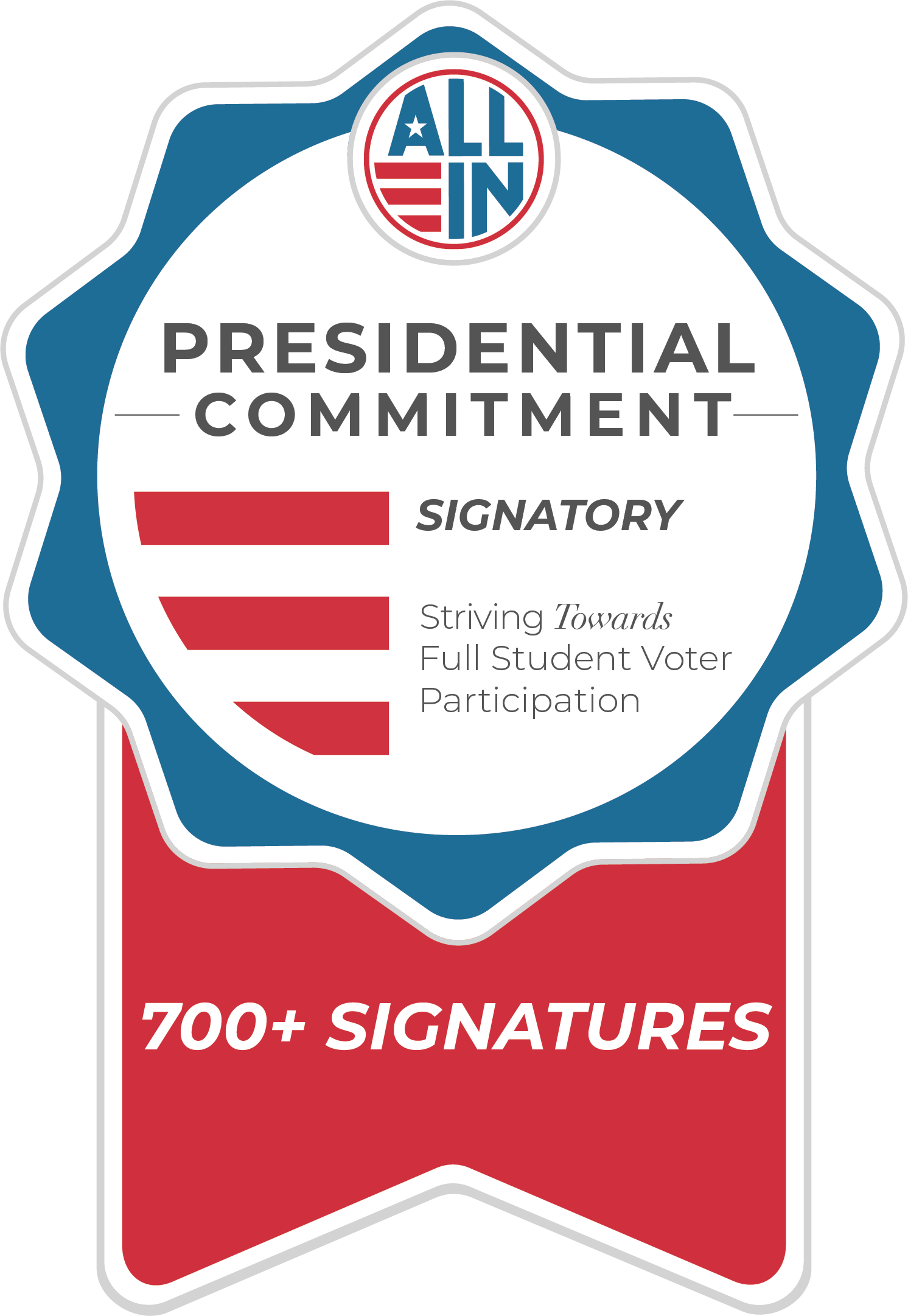 presidents signature cc votes