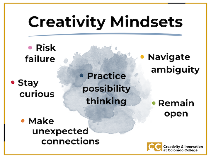 Creativity Mindsets