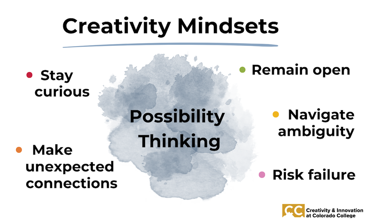 creativity mindsets website sticker