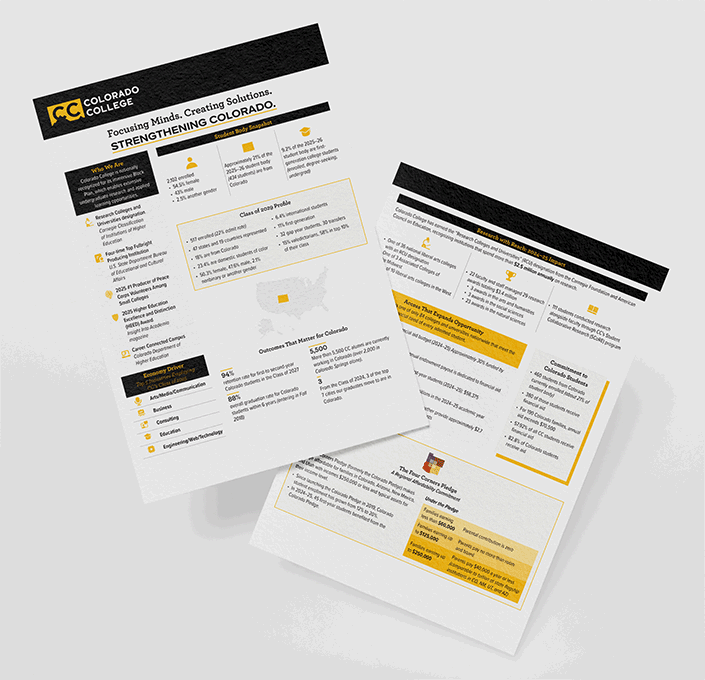 Document Front and Back