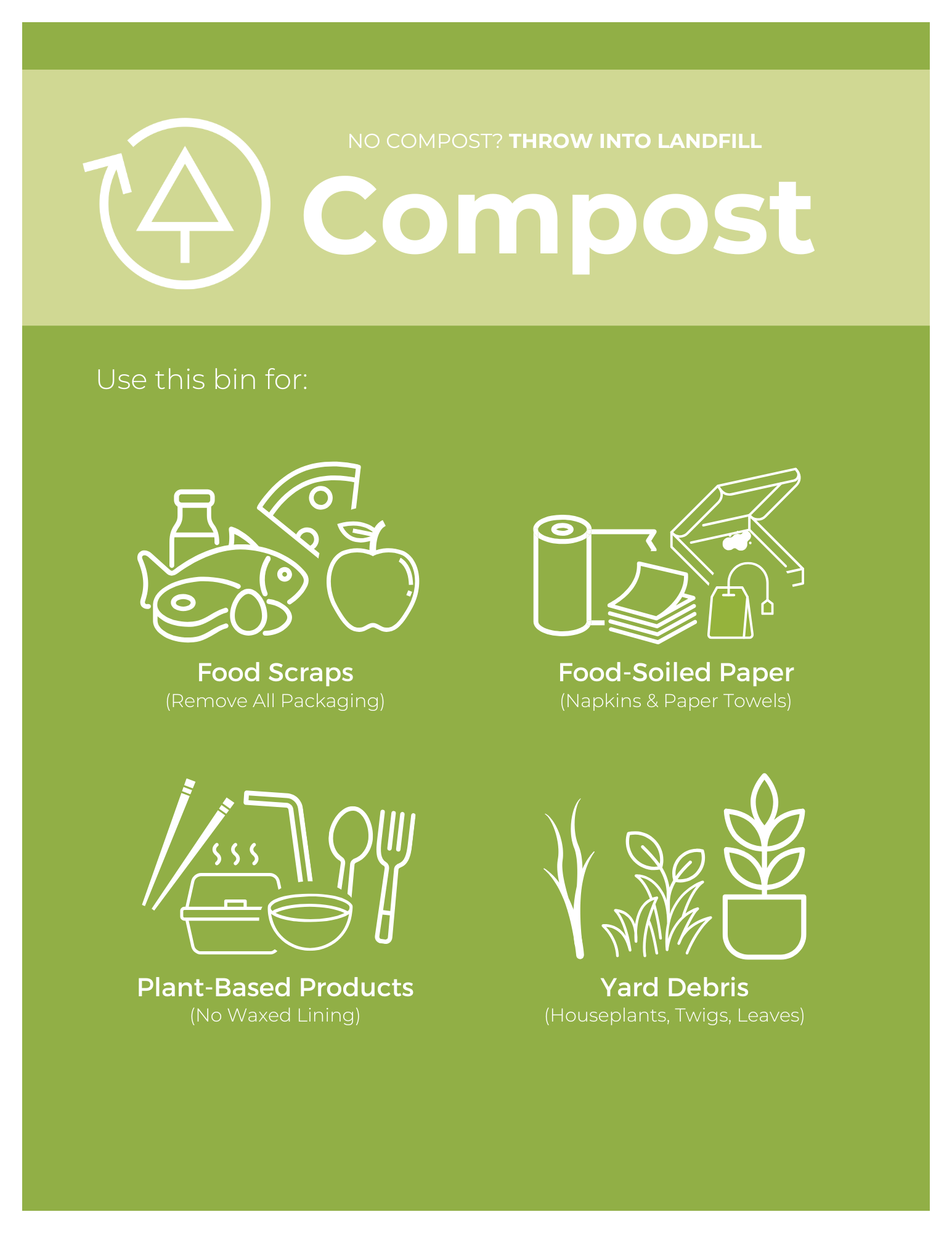 Compost Diversion Poster